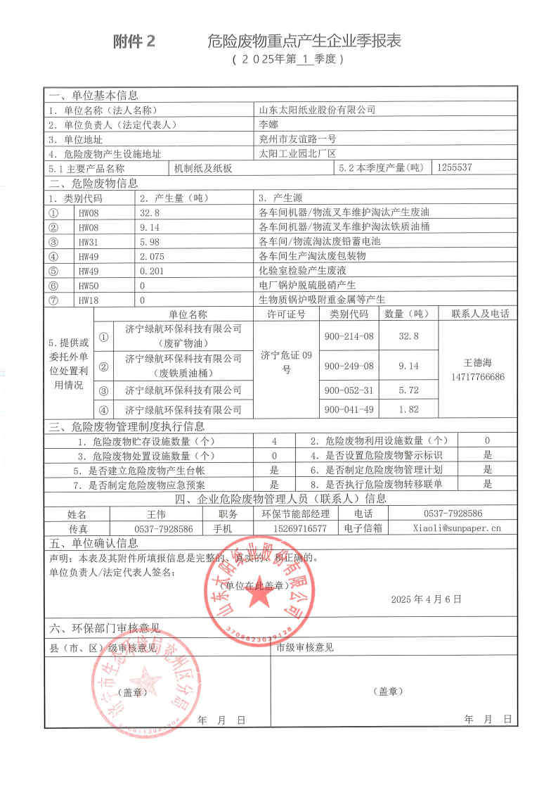 2025年澳门澳门太阳成城成城危险废物第一季度报表.jpg