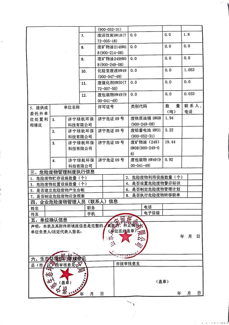 2025年澳门太阳成城宏河纸业危险废物第三季度报表_Page2.jpg